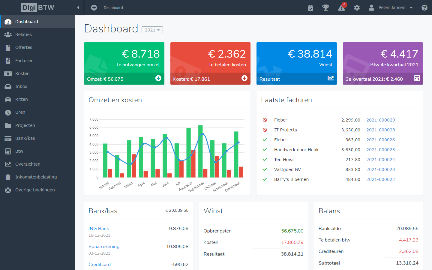 Dashboard screenshot